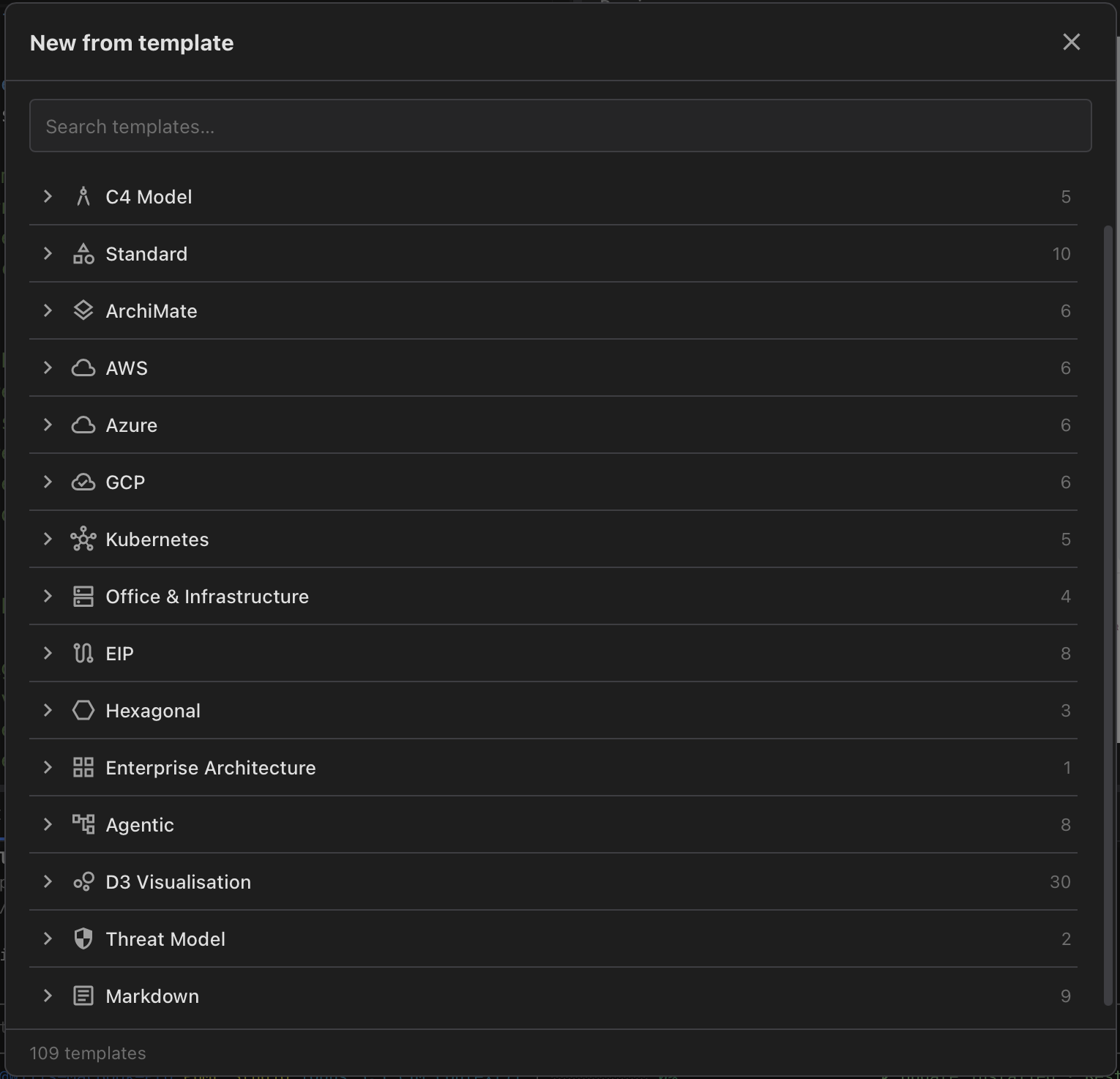 Gnomon's template picker, listing C4, Standard, ArchiMate, AWS, Azure, GCP, Kubernetes, Office, EIP, Hexagonal, Enterprise Architecture, Agentic, D3, Threat Model and Markdown categories, 109 templates in all.